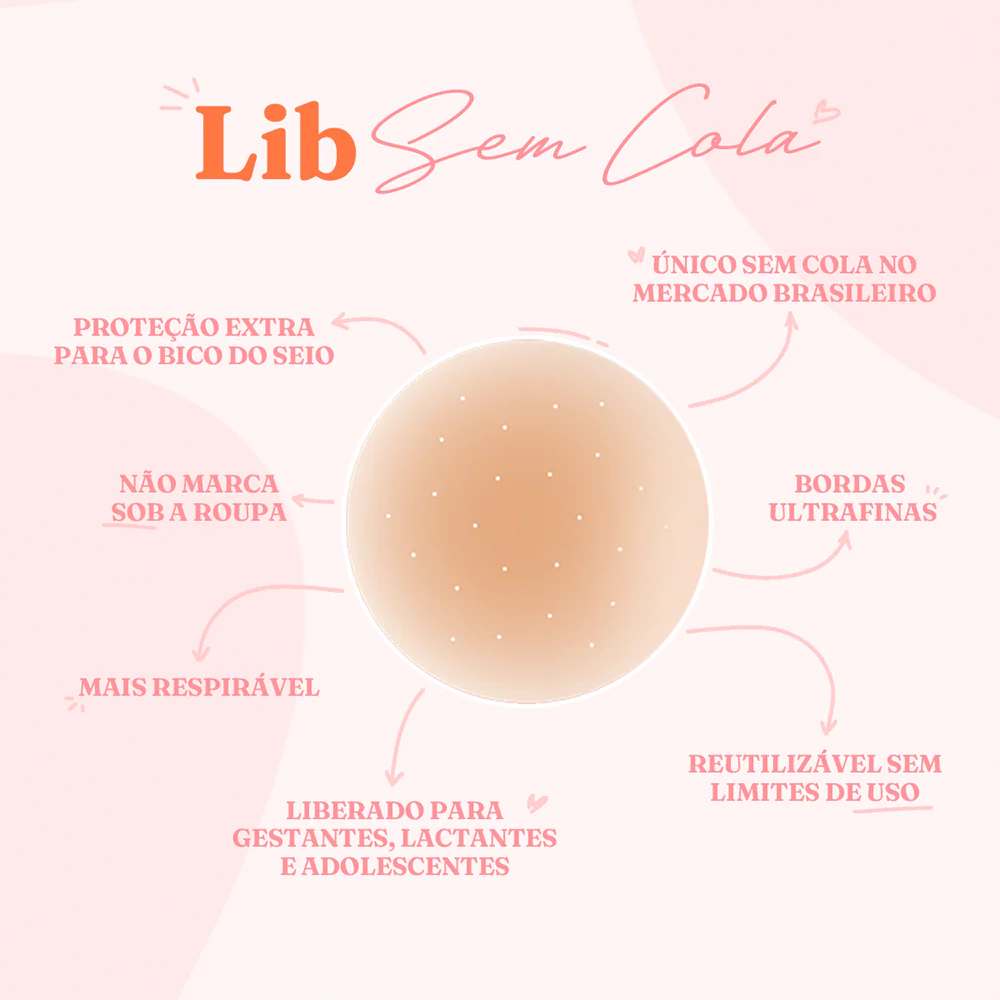 Kit Férias